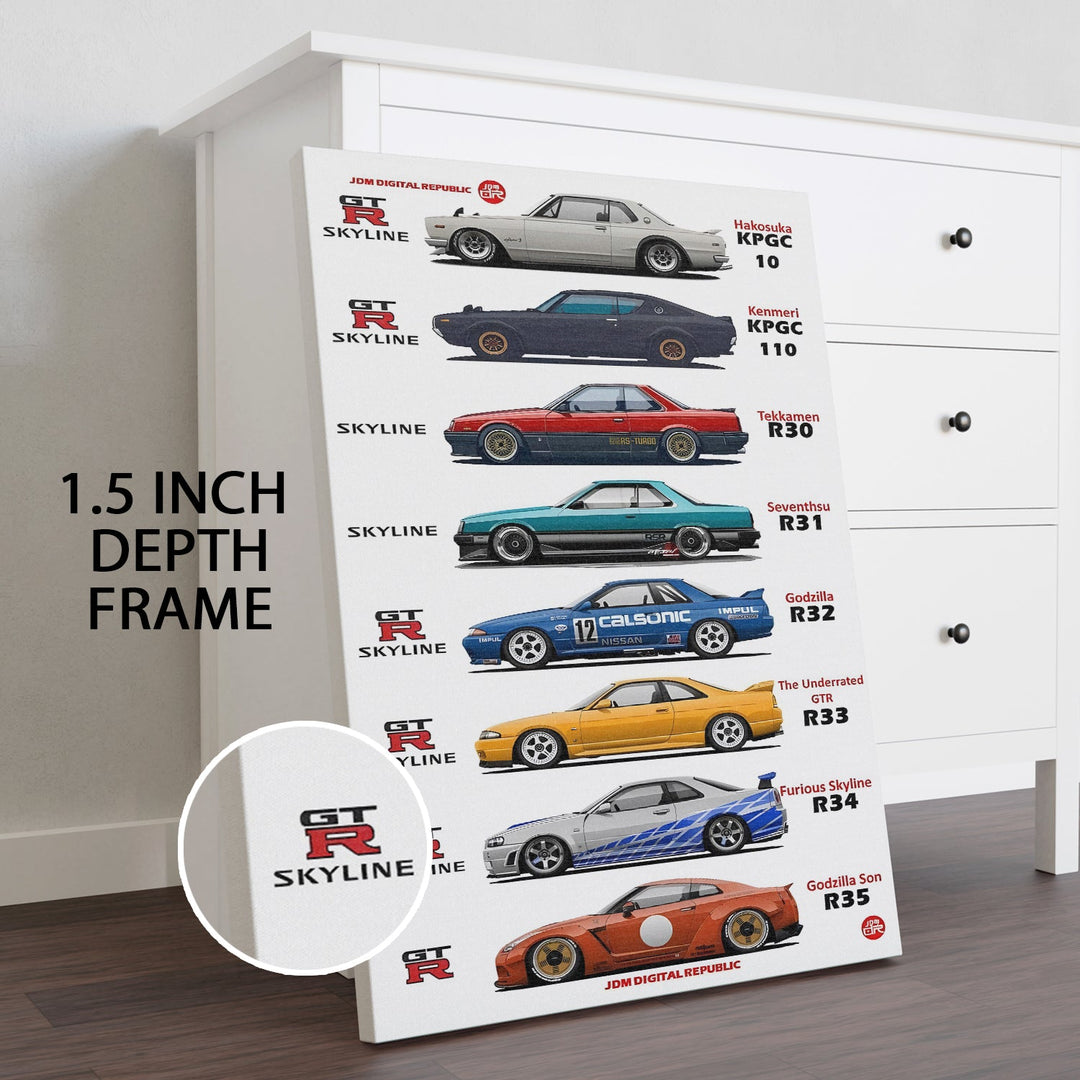 Skyline Evolution Wall Art Painting, HD Canvas Print, Framed, Ready to Hang. (POMWA230)