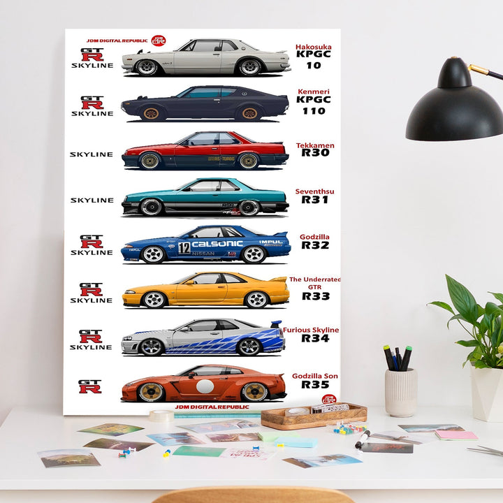 Skyline Evolution Wall Art Painting, HD Canvas Print, Framed, Ready to Hang. (POMWA230)