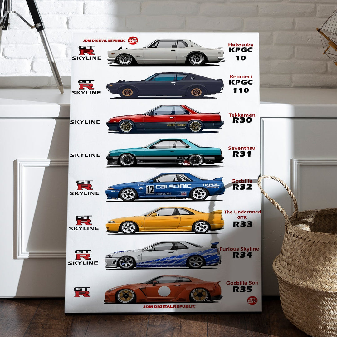 Skyline Evolution Wall Art Painting, HD Canvas Print, Framed, Ready to Hang. (POMWA230)