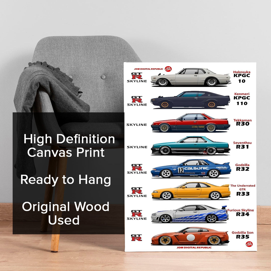 Skyline Evolution Wall Art Painting, HD Canvas Print, Framed, Ready to Hang. (POMWA230)