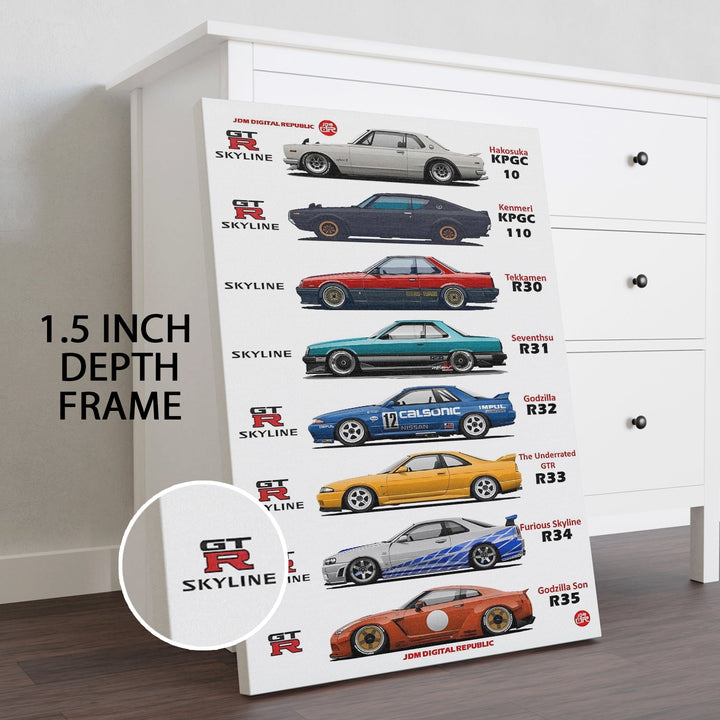 Skyline Evolution Wall Art Painting, HD Canvas Print, Framed, Ready to Hang. (POMWA230)